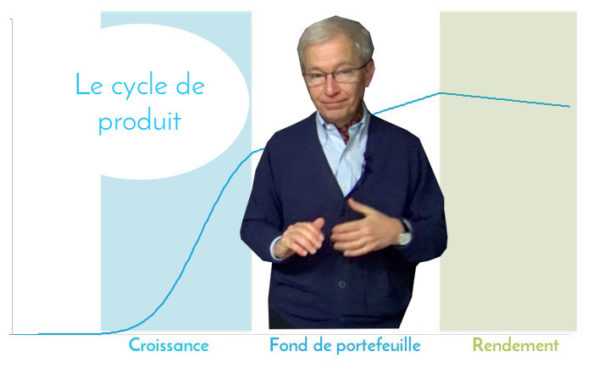 Nouvelle vidéo: Le cycle de produit