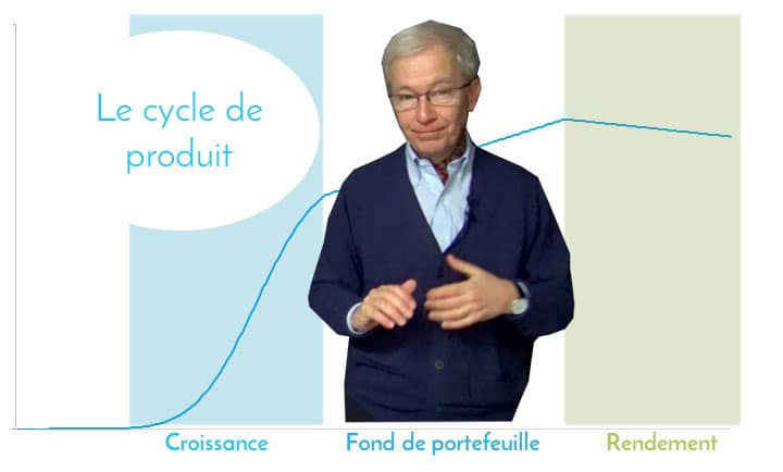 Nouvelle vidéo: Le cycle de produit